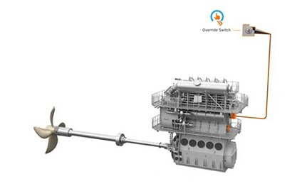 Wärtsilä 2-stroke Engine Power Limitation