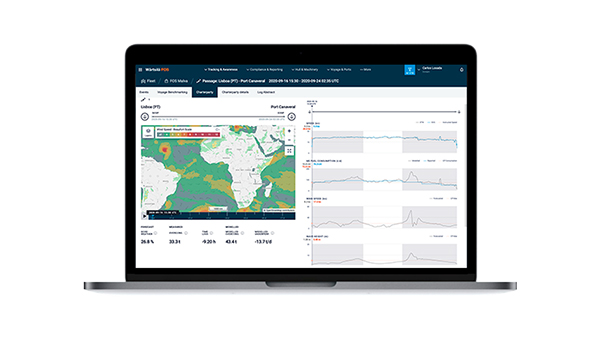 Fleet Optimisation Solution