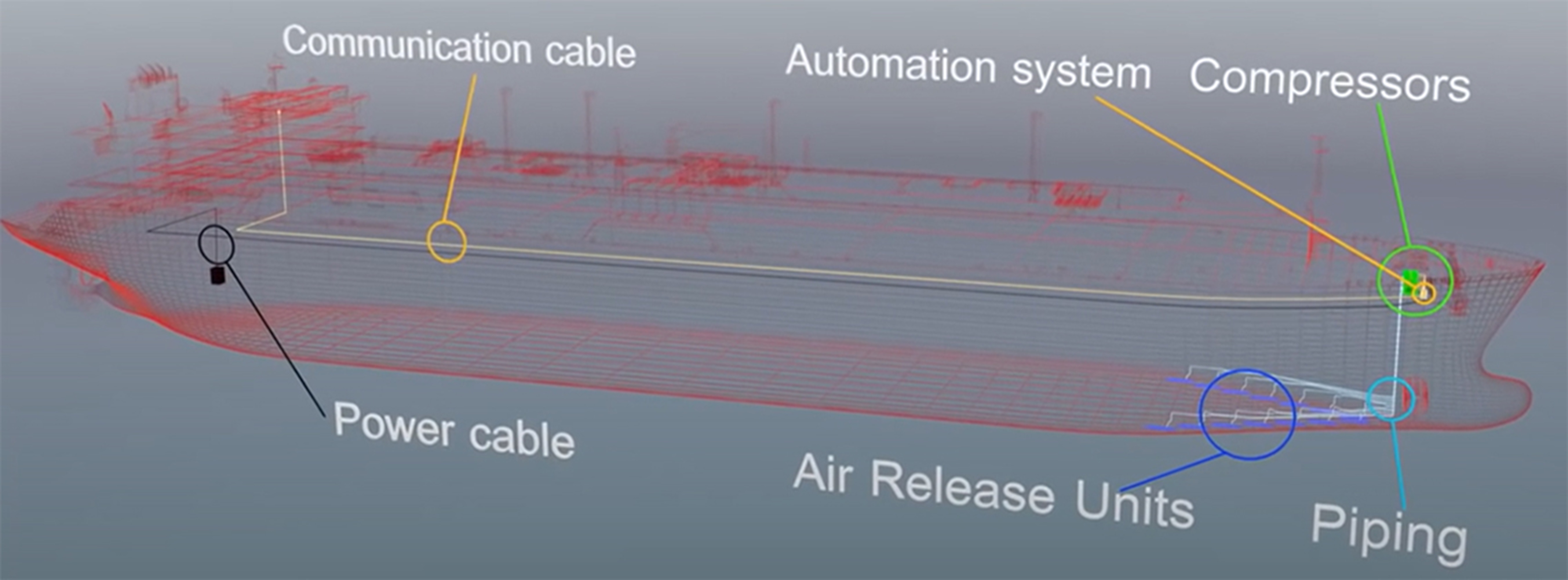 system lay-out sketched in vessel