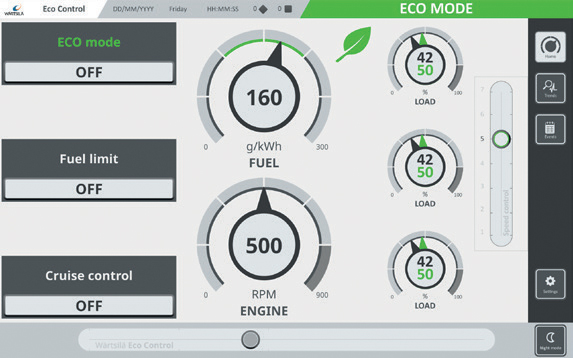 Wärtsilä EcoControl for retrofits