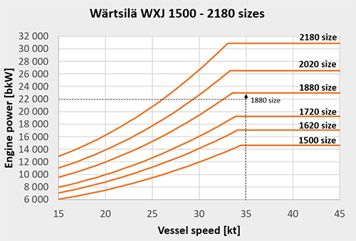 1500-2180-plot2