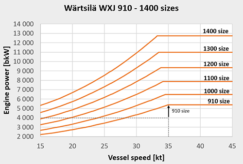 450-810-plot2