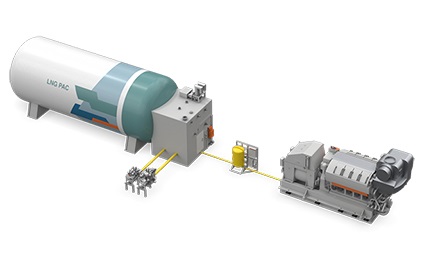 Wärtsilä LNGPac 3D rendering